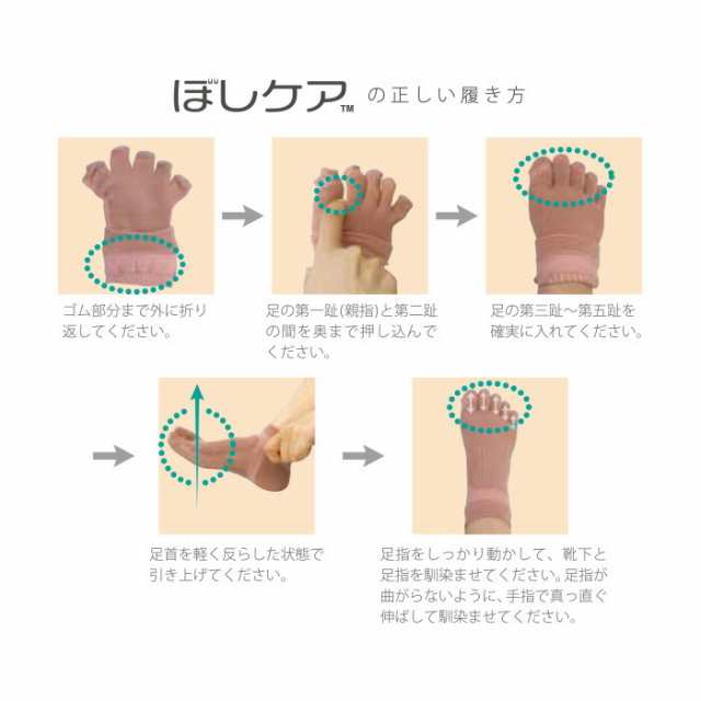 日本製 ぼしケア 外反母趾対策 5本指ソックス レディース 靴下 (クルー丈) 送料無料 靴下 ソックス くつした 母の日 外反母趾 5本指  の通販はau PAY マーケット - パジャマファミリー