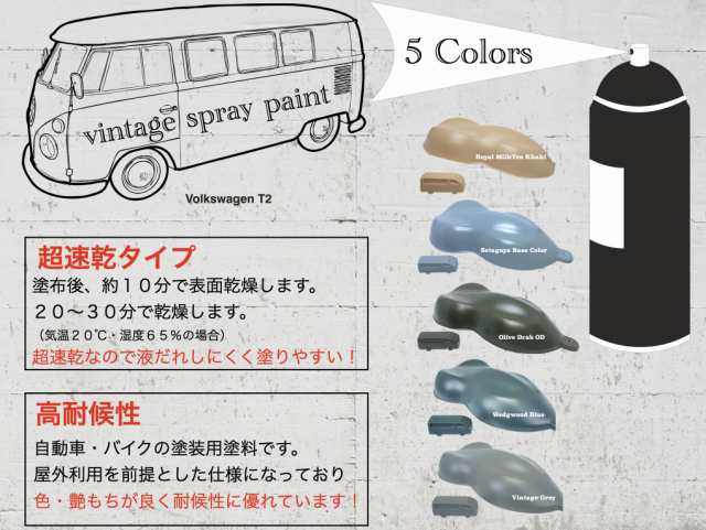 ビンテージ ミリタリー 艶消し スプレー 塗料 ５色 徳用5本セット 自動車 バイク塗装 つや消し ツヤ消し シャビーシックの通販はau Pay マーケット Eighty Eight