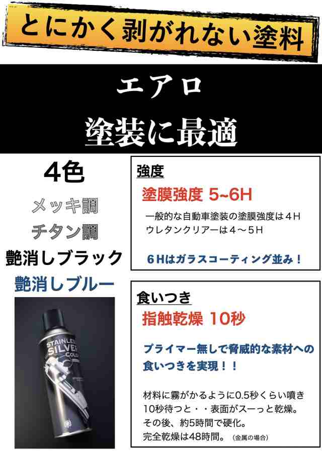 とにかく剥がれない スプレー 塗料 4色 強度ガラスコーティング級 ホイール塗装に最適 メッキ クローム 艶消し 耐熱の通販はau Pay マーケット Eighty Eight