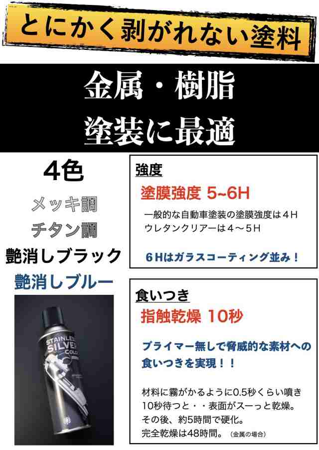 とにかく剥がれない スプレー 塗料 4色 強度ガラスコーティング級 金属 樹脂塗装に最適 メッキ クローム 艶消し 耐熱の通販はau Pay マーケット Eighty Eight