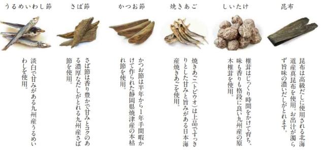 送料無料 即日発送 北前船のカワモト 黄金のだし 8g 24パック 3袋セットの通販はau Pay マーケット 生活良品本舗