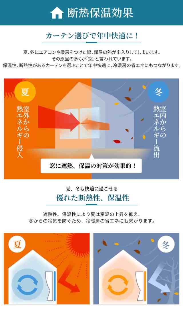 カーテン ２枚組 遮光 1級 断熱 防音 遮熱 形態安定加工 無地 おしゃれ