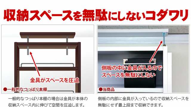 開梱設置 壁面収納 耐震 本棚 扉付き 幅90cm シェルフ 9018 上置き+4