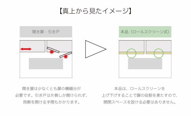 天井 つっぱり 壁面収納 幅90cm ロールスクリーン式 白 本棚 ラック