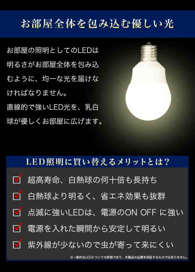 電球 E17 LED電球 LEDライト 1本 40w形 プロ用 明るい 綺麗 キレイ