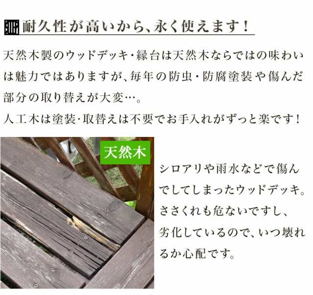 縁台 ウッドデッキ 人工木 6点セット 1.5坪 ブラウン 人工木材 縁側 腐りにくい 頑丈 丈夫 人工木縁台 樹脂 デッキ 幅90cm 幅180cm  ローの通販はau PAY マーケット - サンゴ au PAYマーケット店 | au PAY マーケット－通販サイト