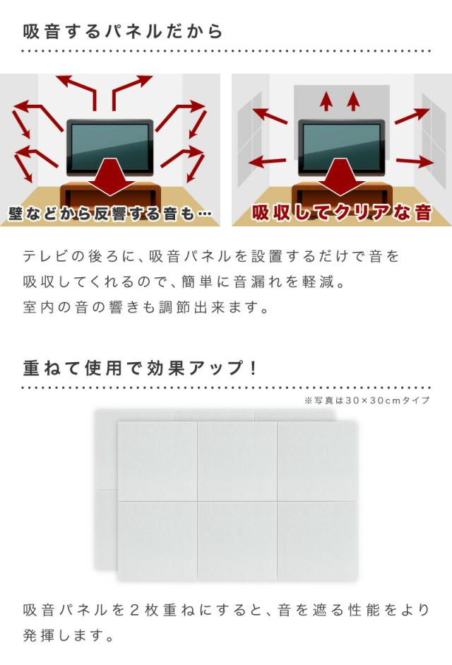 防音マット 80cm 60cm 12枚 防音パネル 吸音パネル 断熱パネル 吸音マット 断熱マット DIY 高密度 フェルト 吸音 防音 断熱 賃貸 マンション 訳あり 床 壁 貼るだけ 断熱材 冬は暖かく 夏は涼しく 冷房 暖房 効率アップ 節電 オンライン授業 オンライン会議 byt1010046x12_11