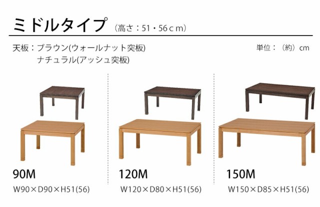 リビングコタツ コタツ 省エネ エコ 暖房 こたつ リビング シンプル