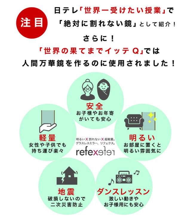 割れない鏡 スポーツミラー 120×180cm キャスター付 リフェクスミラー refex ミラー 幅120 高さ180 ゴルフレッスン 日本製 鏡 全身 おしゃれ 姿見 ミラー 国産 フィルム 軽量 体育館 薄型 安全 ワイド 大型 120×180 みだしなみ RM-9 防災の日 防災週間 送料無料_17