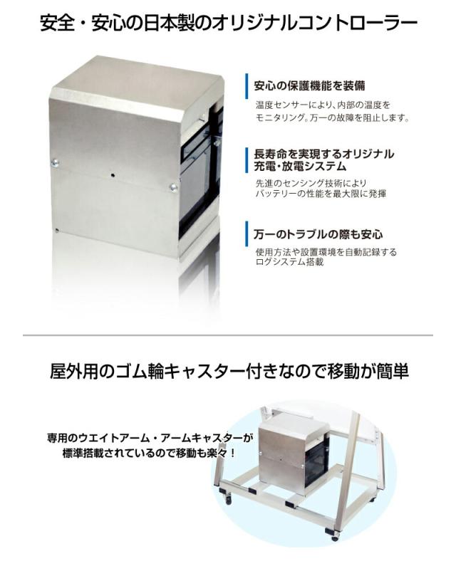 A1サイズ 片面 スタンド看板LED バッテリー搭載タイプ ブラック コロナ対策_7