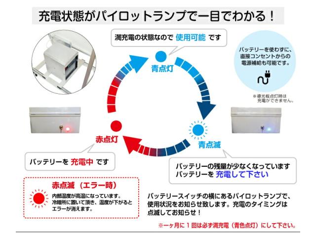 A1サイズ 片面 スタンド看板LED バッテリー搭載タイプ ブラック コロナ対策_8