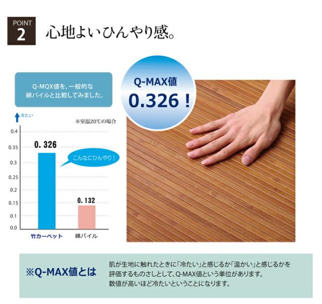 竹マット 約 70×120cm バンブーマット 夏用 冷感 涼感 ひんやり 爽やか 玄関 洗面台 キッチン マット アジアン 和風 無地 桂竹 細ひご 竹ひご マット天然素材 高耐久性 サステナブル_4
