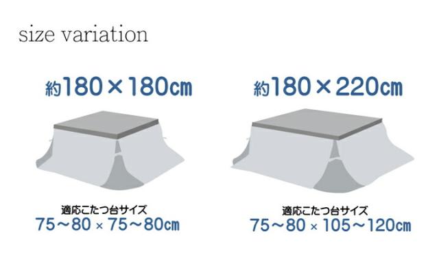 洗える 省スペースこたつ薄掛け布団単品 ジャーナル省S グリーン 約 180×180cm_5