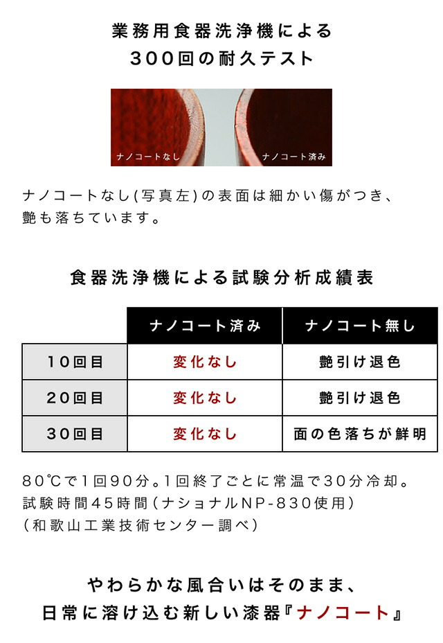 お弁当箱 ひのき ヒノキ 国産 木製 おしゃれ 食洗機対応 ランチボックス 天然木 無垢材 日本製 和風モダン 和モダン 漆塗り 漆器 食器洗浄機対応 食器洗浄器対応 食洗器対応 食器洗い機対応 食器洗い器対応 ナノコート加工 紀州桧弁当箱_10