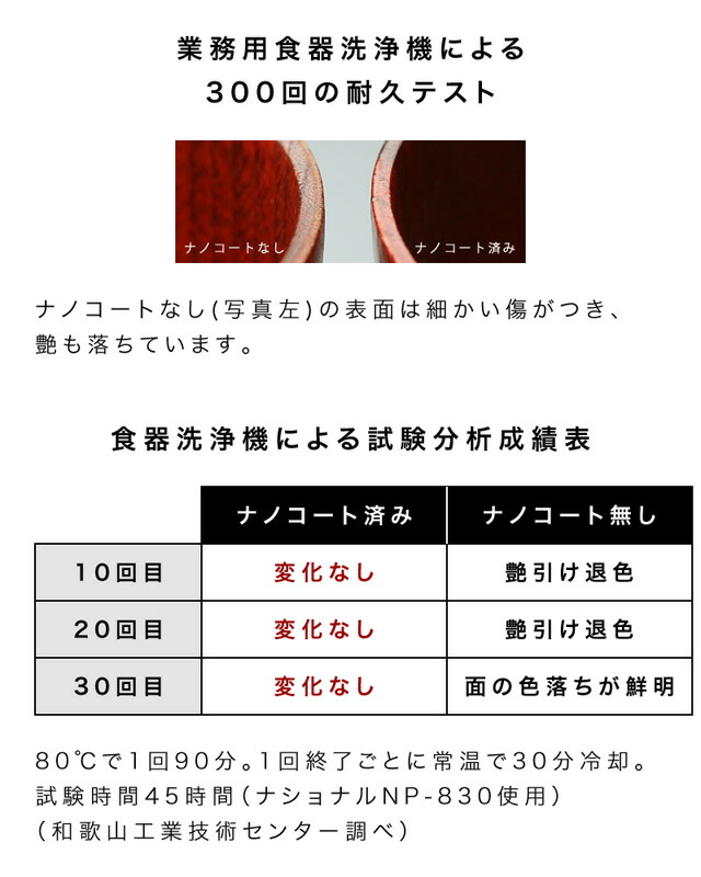 お弁当箱 おしゃれ 食洗機対応 ランチボックス 木製 銘木 天然木 無垢材 日本製 和モダン 漆塗り 漆器 食器洗浄機対応 食器洗浄器対応 食洗器対応 食器洗い機対応 食器洗い器対応 ナノコート加工 ホワイトアッシュ弁当箱_8