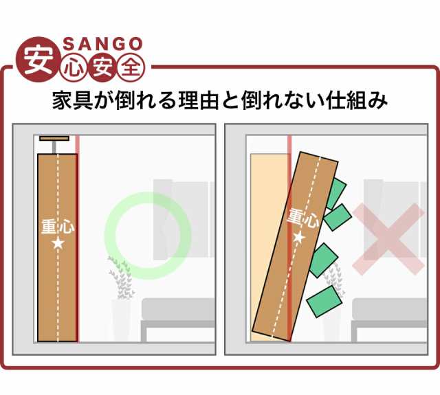 本物】耐震本棚 ロールスクリーン付き 幅60 奥行19 突っ張り 耐震 本棚