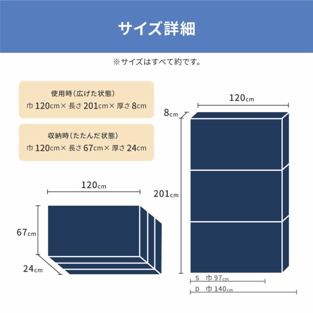 点で支えるマットレス 約120×201×8cm セミダブル SD 3つ折り ウレタン 硬め