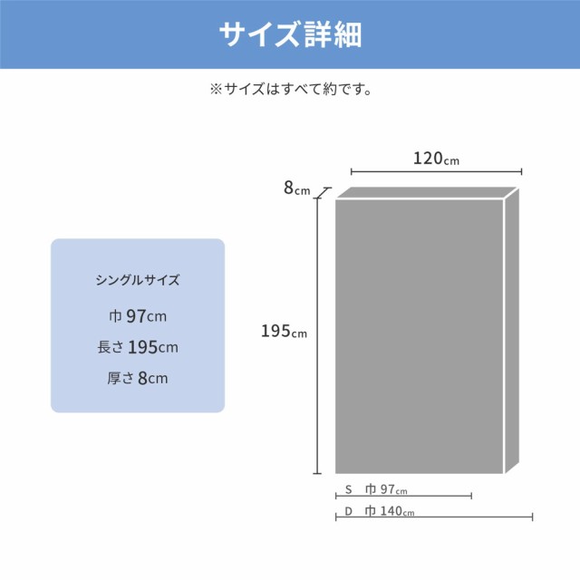 洗えるマットレス アラエルーノ 約120×195×8cm セミダブル SD ウレタン 専用ネット付き