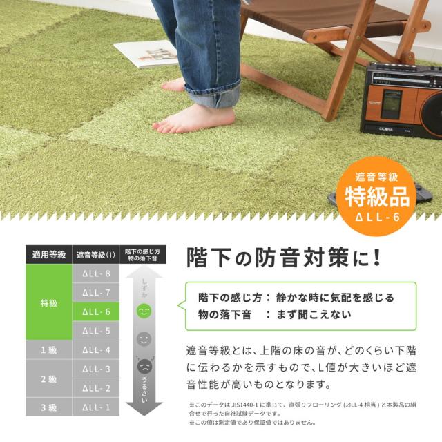 芝生風 ジョイントマット シーヴァ 約60×60cm 36枚入り 大判 サイドパーツ付き 萩原_6