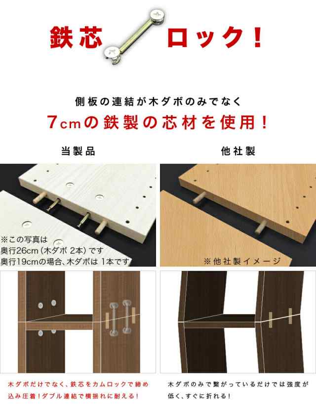 本棚 扉付 耐震 突っ張り 本棚 幅60 奥行26 扉付き ラック 突っ張り