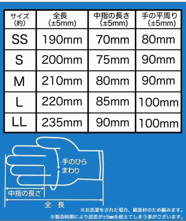 60双組 かきむしり 防止 手袋 幼児 大人 綿手袋 使い捨て 手荒れ 大人用 大人 子供用 子供 キッズ 綿100％ 手袋 白手袋 スムス手袋 品質管理 作業手袋 指しゃぶり 爪噛み防止 ハンドケア コットン 運動会 手指消毒手荒れ 就寝中 ケア