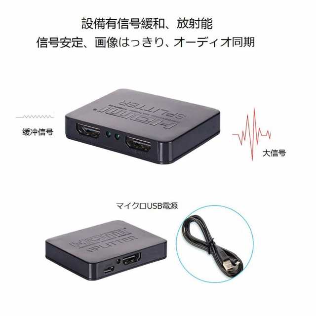 HDMI分配器 1入力2出力 4K 30Hz HDMI スプリッター 4K/2K 2160P 3D映像