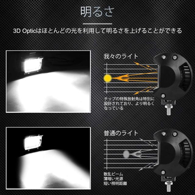 作業灯 60W LED ワークライト 6個セット 狭角30度 フラッドライト 12V-24V対応 汎用 車外灯 4インチ 角形 6000K ホワイト 夜釣り 夜間作業 トラクター用 LEDワークライト 新設計 防水 防塵 耐衝撃 長寿命 車外灯 機械 オートバイ 自動車 トラック用品 汎用作業灯の通販は