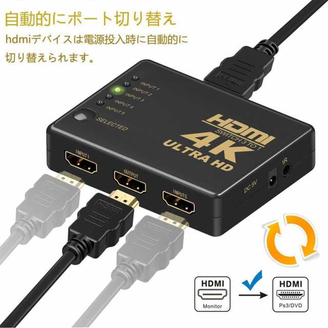 分配器 5入力1出力 HDMI 切替器 4K セレクター 1080p 3DフルHD対応 自動手 動切り替え リモコン switch Blu-Ray  DVD DVR Xbox PS3 PS4 Aの通販はau PAY マーケット - サファイア