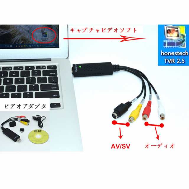 DFG/USB2pro USB2.0接続 アナログビデオキャプチャユニット-www