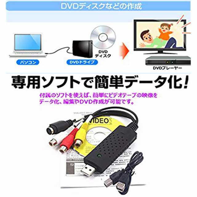 お気にいる】 or for キャプチャーボードgv-usb2 NTSC PAL VHSテープ DVD RCA USB2.