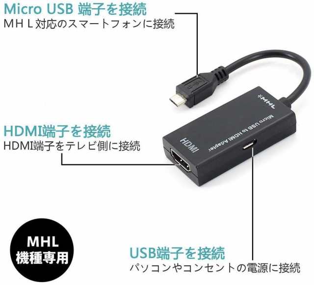 MHL HDMI 変換 アダプタ Micro USB to HDMI 変換 ケーブル テレビへ映像伝送 テレビ 出力 ユーチューブをテレビで見る  アンドロイド スマの通販はau PAY マーケット - サファイア