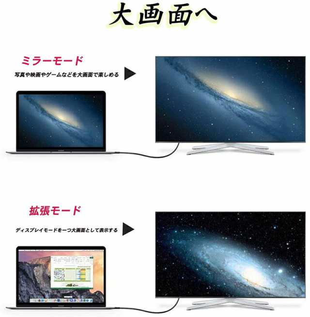 USB C Type c to HDMI 変換 ケーブル 4K 金メッキ端子 コネクター 高速ビデオ転送 音声サポート USB 3.1 Type C  to HDMI ケーブル Type Cの通販はau PAY マーケット - サファイア