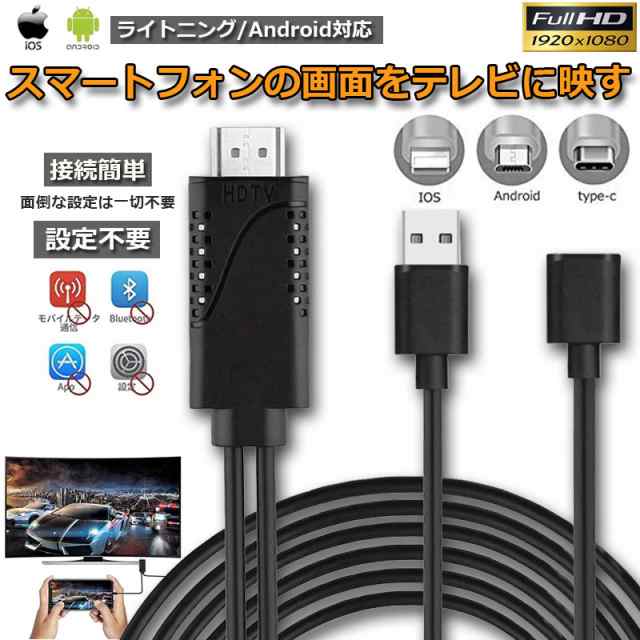 大切な人へのギフト探し HDMI 変換ケーブル YouTube iPhone TV 大画面