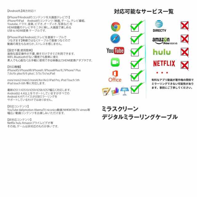 Lightning Android to HDMI 変換ケーブル HDMI変換アダプター