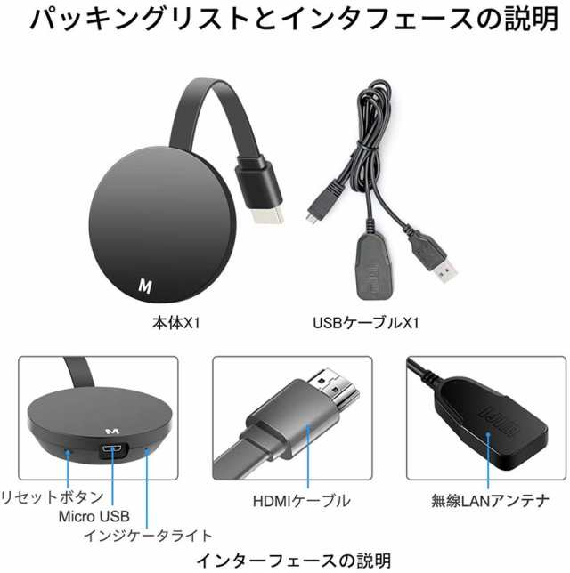 HDMI ミラキャスト ドングルレシーバー Wifiディスプレイ ドングル