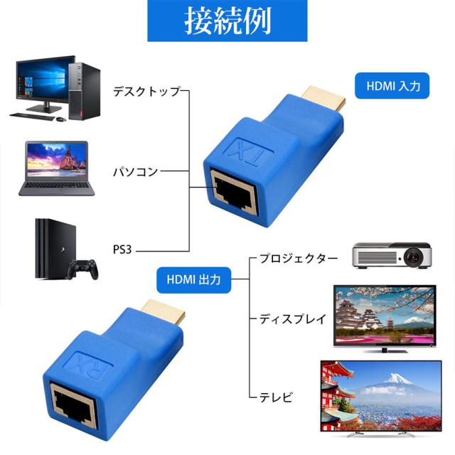 Hdmi エクステンダー Hdmi To Rj45 Hdmi延長器 30m 4kx2k 1080p 3d Hdmi送受信機 Tx Rx Cat 5e 6lan イーサネットコンバーター アダプタの通販はau Pay マーケット サファイア