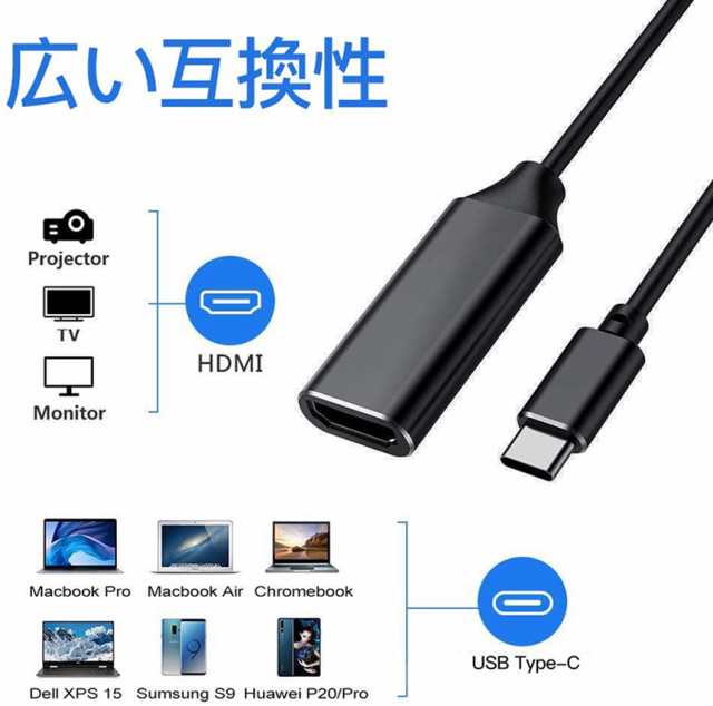 USB Type C to HDMI 変換アダプタ USB-C HDMI 変換ケーブル 4Kビデオ