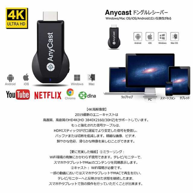 AnyCast 2.4G ワイヤレス ディスプレイアダプター 4K ドングル ドングルレシーバー ミラキャスト HDMI TVスティック  Android iPhone Miraの通販はau PAY マーケット - サファイア