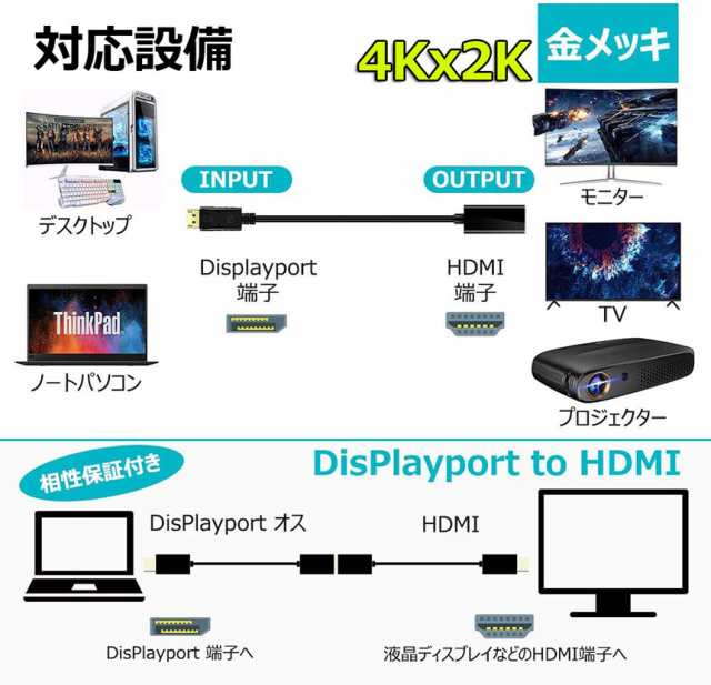 DisplayPort HDMI変換アダプター 4K解像度対応 ディスプレイポート to HDMI 変換コネクター DP HDMI 変換 ケーブル  Lenovo HP DELLに対応の通販はau PAY マーケット サファイア au PAY マーケット－通販サイト