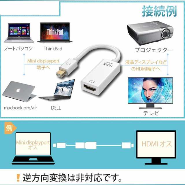 Mini DisplayPort to HDMI 変換 アダプター 4k@30Hz 金メッキ Thunderbolt to HDMI HDTV 変換  ケーブル TV ディスプレイ モニター用 HP Dの通販はau PAY マーケット - サファイア