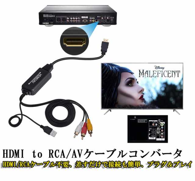 HDMI to RCA 変換コンバーター 3RCA/AV 変換ケーブル HDMI to AV