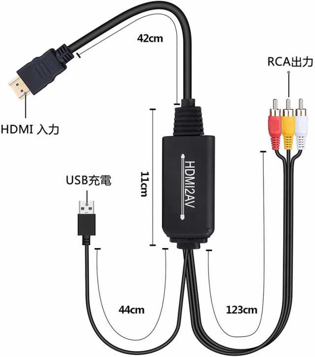 HDMI to RCA 変換コンバーター 3RCA AV 変換ケーブル HDMI to AV コンポジット HDMIからアナログに変換アダプタ 108 送料無料