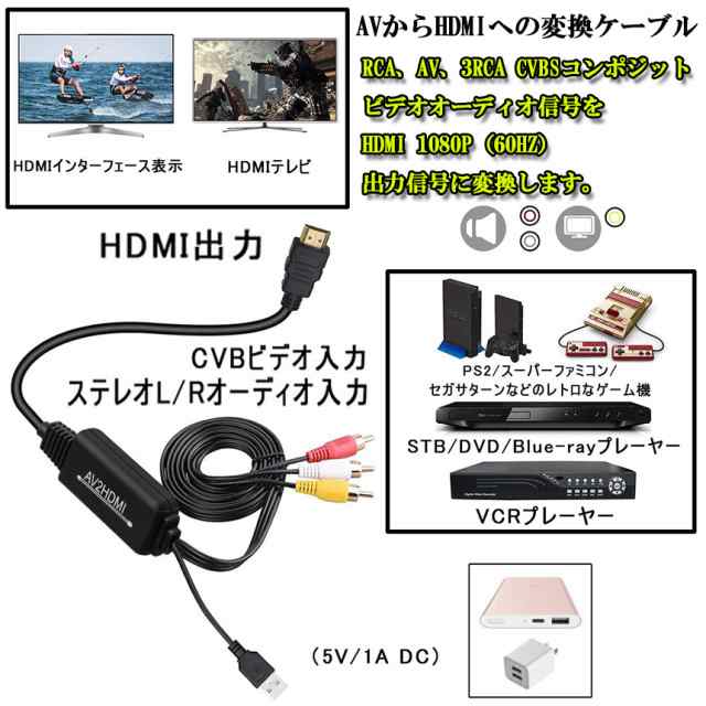 RCA to HDMI変換コンバーター コンポジットをHDMIに変換アダプタ av to