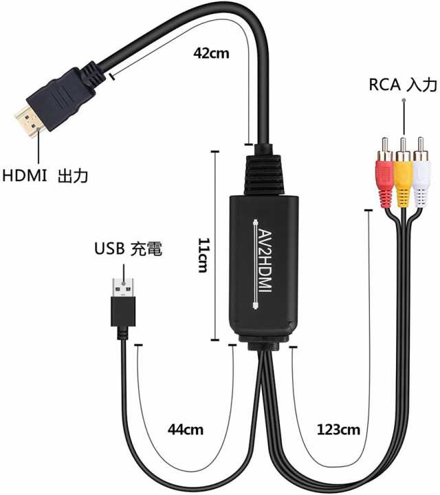 RCA to HDMI変換コンバーター コンポジットをHDMIに変換アダプタ av to