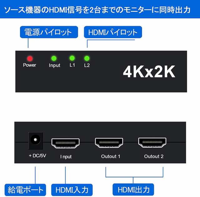 HDMI 分配器 スプリッター 1入力 2出力 同時出力 4K*2K 30Hz 3D 映像対応 TV PC Xbox PS4 任天堂スイッチ Fire  TV Stick プロジェクター の通販はau PAY マーケット - サファイア