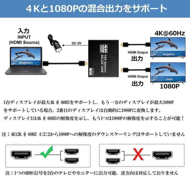 HDMI 分配器 スプリッター 4K@60Hz 1入力2出力 2画面 同時出力 アルミニウム 同じ画像の複製/ミラー、Xbox、PS5、Roku 対応  1x2 HDMI2.0bの通販はau PAY マーケット - サファイア | au PAY マーケット－通販サイト