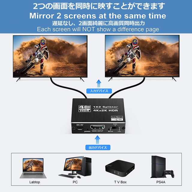 HDMI 分配器 スプリッター 1入力 2出力 2画面 高画質 4K 60Hz HDR HDCP2.2 Dolby 対応 モニター ディスプレイ 複製 テレビ パソコン コンパクト 小型 400-VGA016