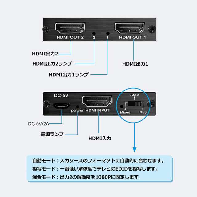 HDMI 分配器 スプリッター 4K@60Hz 1入力2出力 2画面 同時出力 アルミニウム 同じ画像の複製/ミラー、Xbox、PS5、Roku 対応  1x2 HDMI2.0bの通販はau PAY マーケット - サファイア | au PAY マーケット－通販サイト