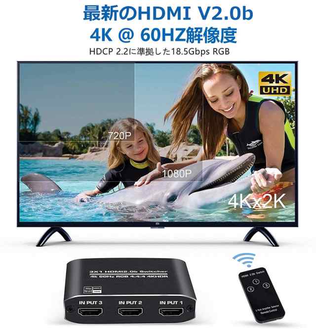 HDMI切替器 HDMI分配器 3入力1出力 HDMI V2.0 HDR 自動手動切替機能