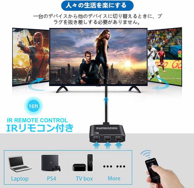 HDMI切替器 HDMI分配器 3入力1出力 HDMI V2.0 HDR 自動手動切替機能